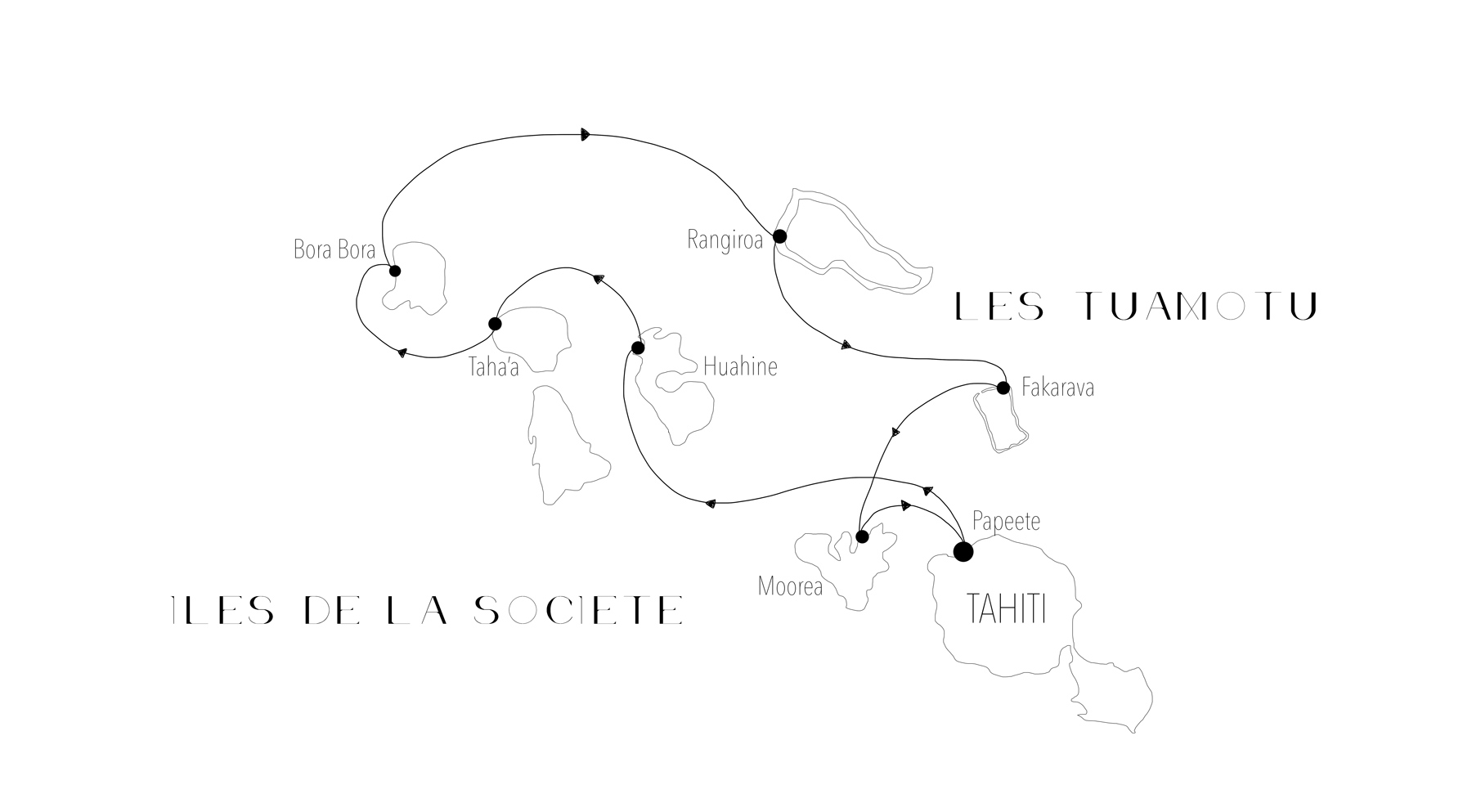 Croisière Tahiti: Les Iles de la Societes et Les Toamutu