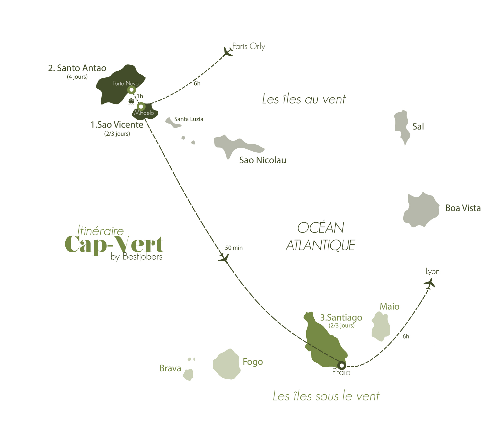 Itinéraire Cap-Vert Carte, Bestjobers